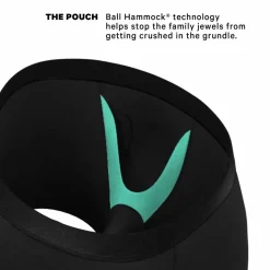 The Solid Dude - Ball Hammock® Pouch Underwear with Fly 3 Pack