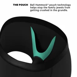 The 5 Solids - Ball Hammock® Pouch Trunks Underwear 5 Pack