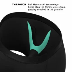 The Threat Level Midnight - Black Ball Hammock® Pouch Underwear With Fly 7 Pack