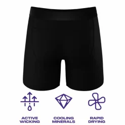 The Threat Level Midnight - Black Cooling Ball Hammock® Underwear With Fly 3 Pack