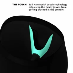 The Ultra Staples Mix - Long Leg Ball Hammock® Pouch Underwear With Fly 5 Pack